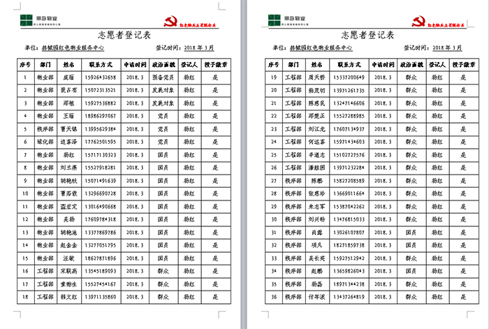 高科医疗器械